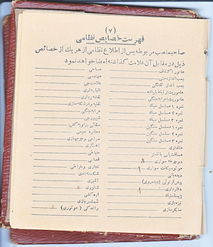 Shiek Nabhan