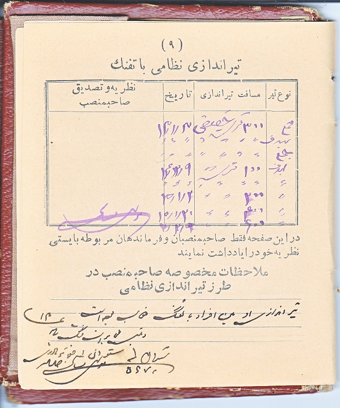 Shiek Nabhan